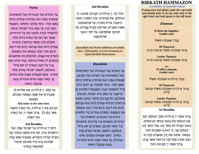 BIRKAT HAMAZON MISHNEH TORAH SEPHARDIC JEWISH GUIDE